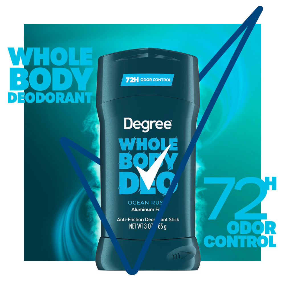 Degree Ocean Rush stick clear glide shows no sticky residue on skin.