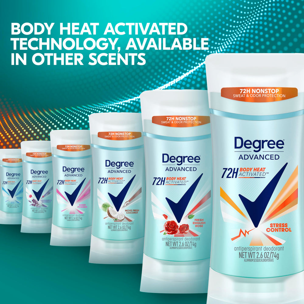 Degree Stress Control product on mirror conveys daily confidence and fresh feel.