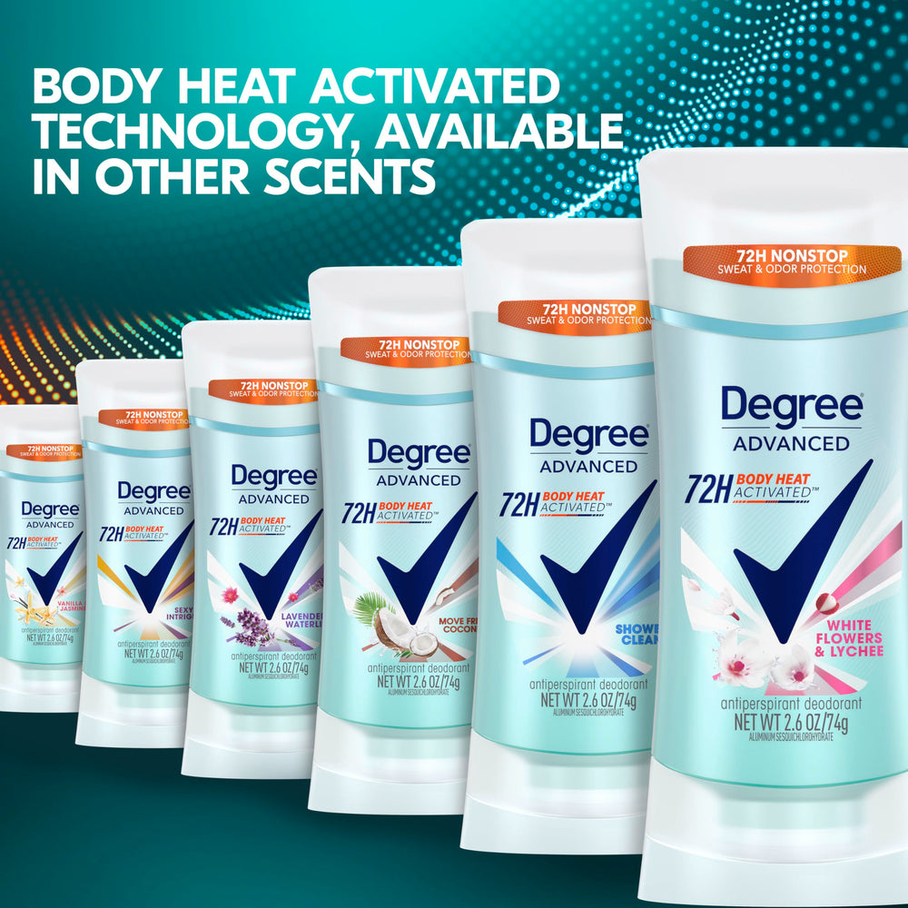 Hands twisting and swiping Degree deodorant for quick use