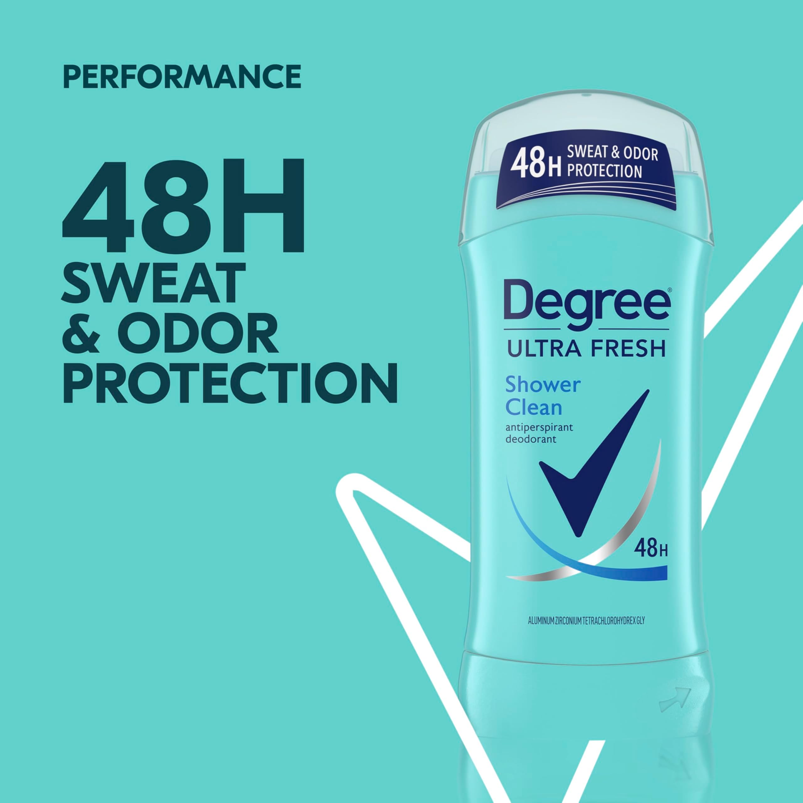 Degree Ultra Fresh: aplicación fácil en barra para moverse sin interrupciones.