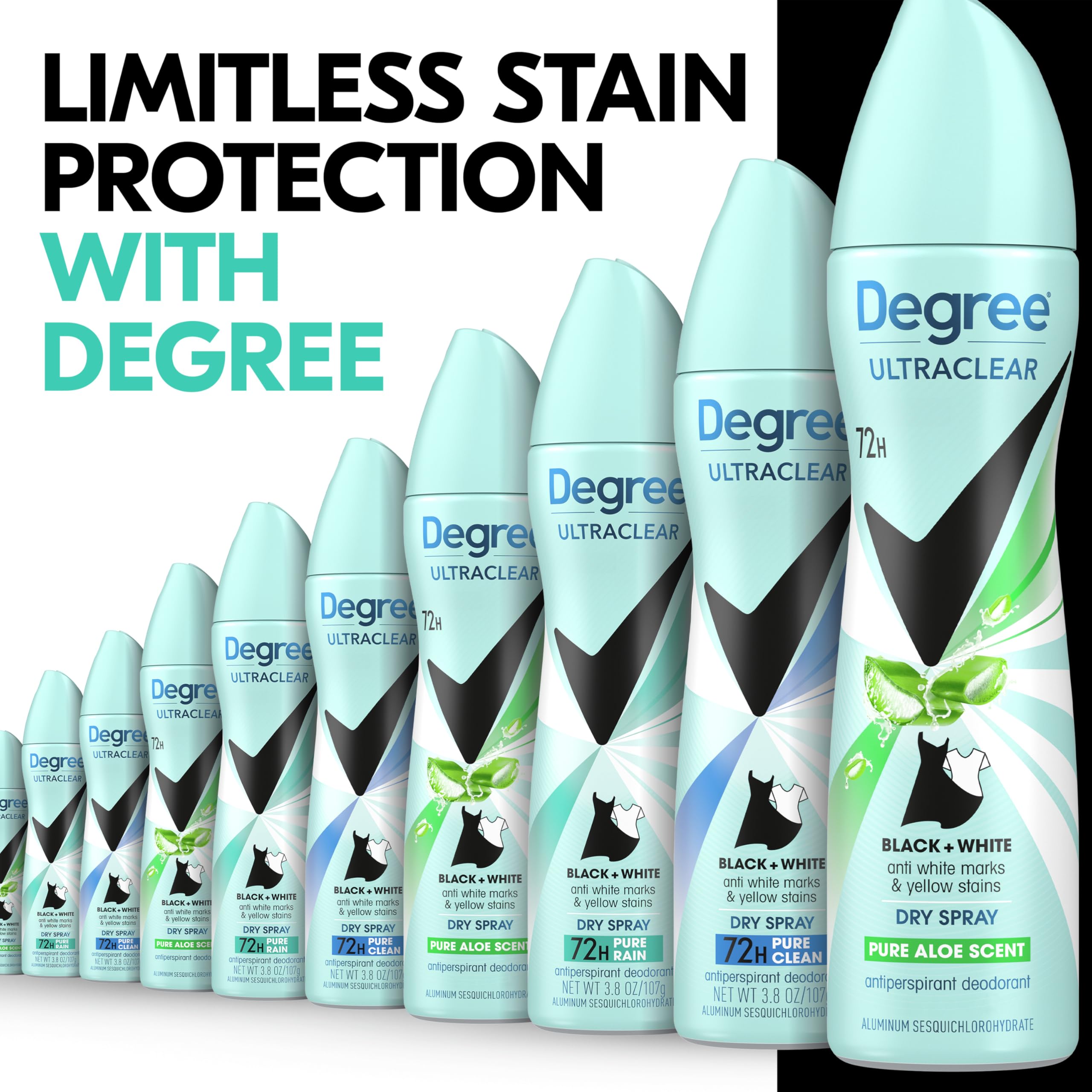 Degree UltraClear sensor de movimiento detecta actividad y libera fragancia.