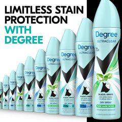 Degree UltraClear sensor de movimiento detecta actividad y libera fragancia.