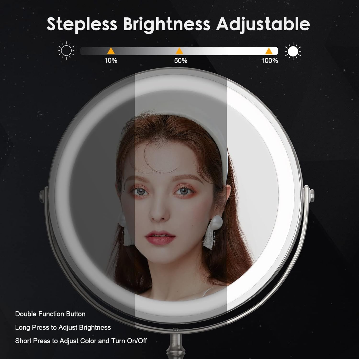 DEIOVWXS three-color LED lights adapt to different lighting conditions.