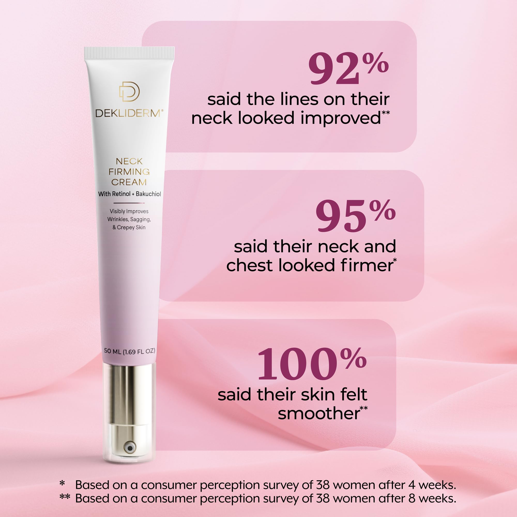 DEKLIDERM neck-chest smoothing application shows daily use.