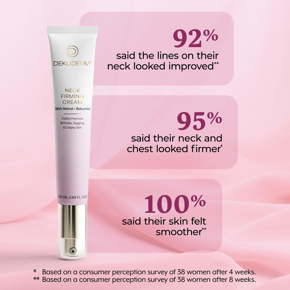 DEKLIDERM neck-chest smoothing application shows daily use.
