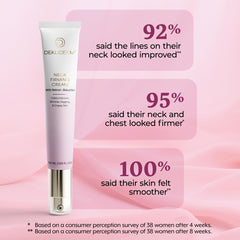 DEKLIDERM neck-chest smoothing application shows daily use.