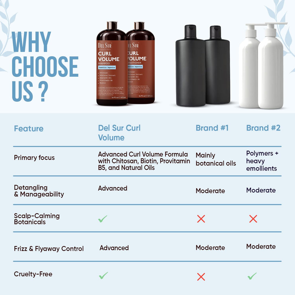 DEL SUR amaranth oil drops emphasize nourishing botanicals