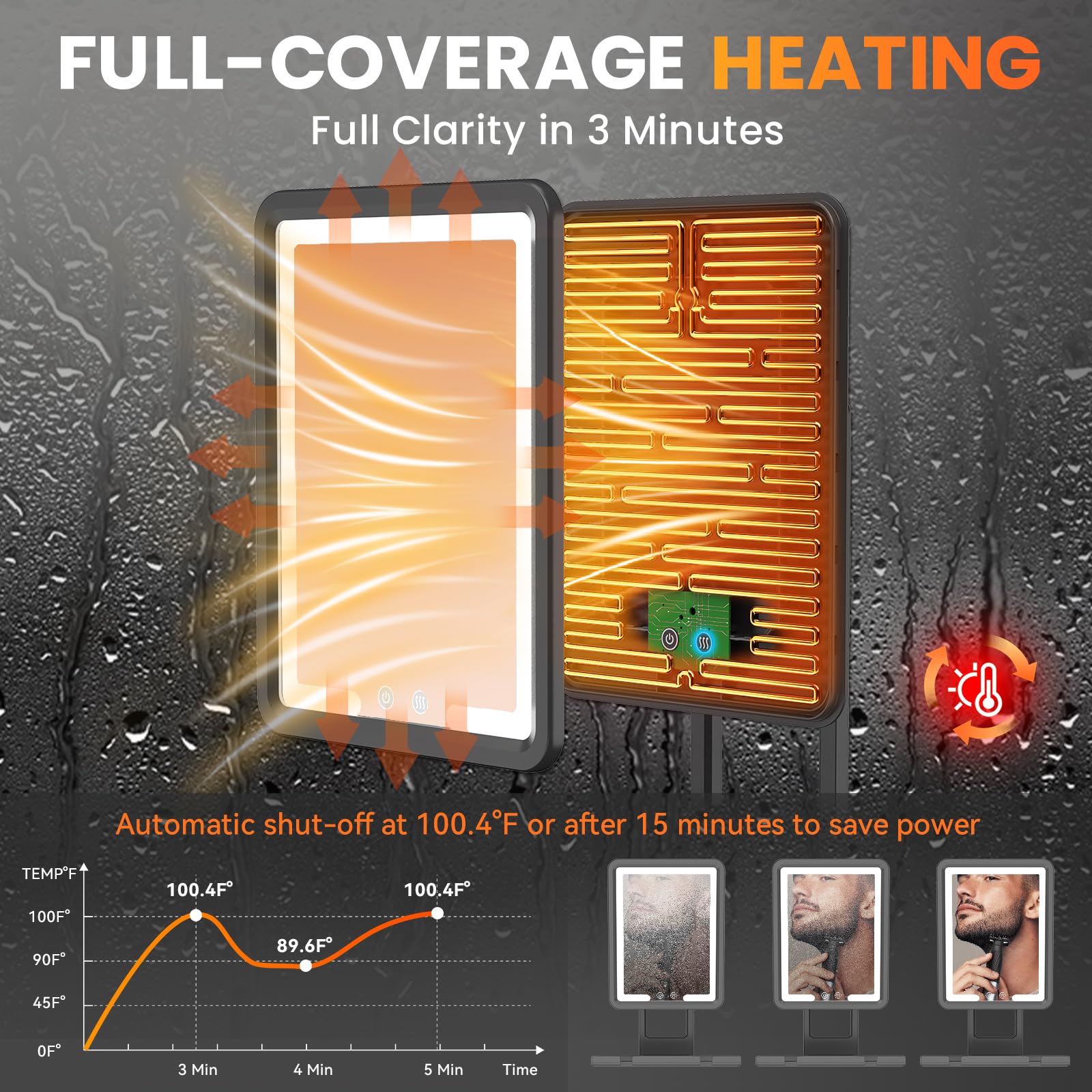 DeLanges 5000mAh battery enables many fog-free shaves per charge.