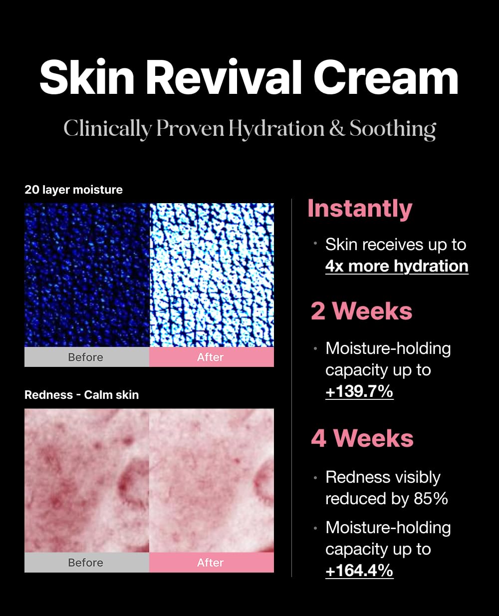Skin glow after applying Delere Caviar Glow Dewy Cream.