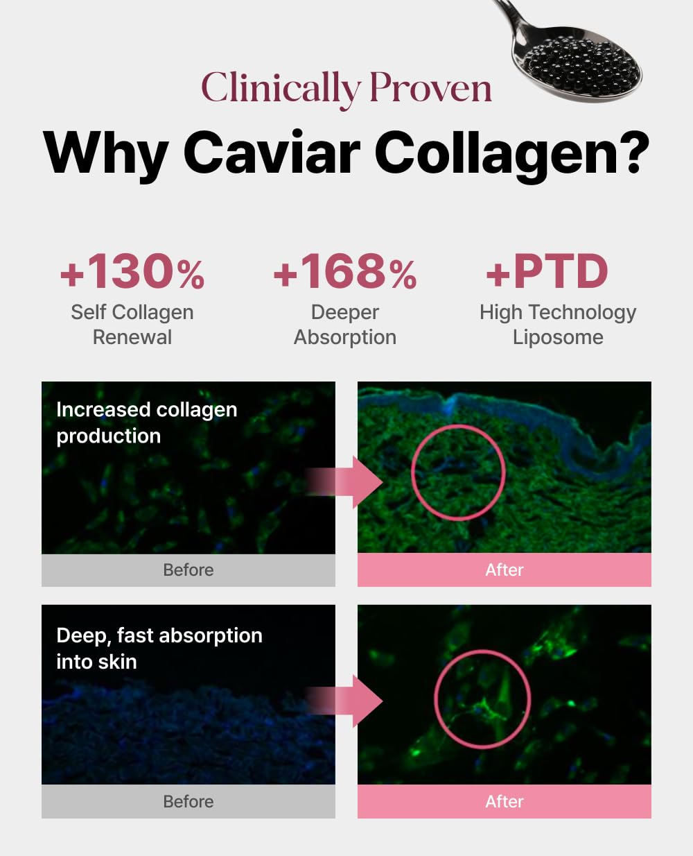 Delere Caviar Glow pores refined after masking
