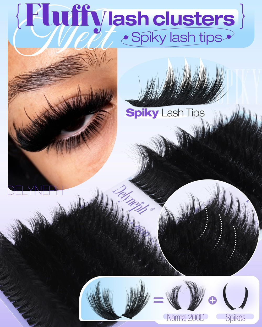 Delyneph reusable lash clusters stay durable with proper care.