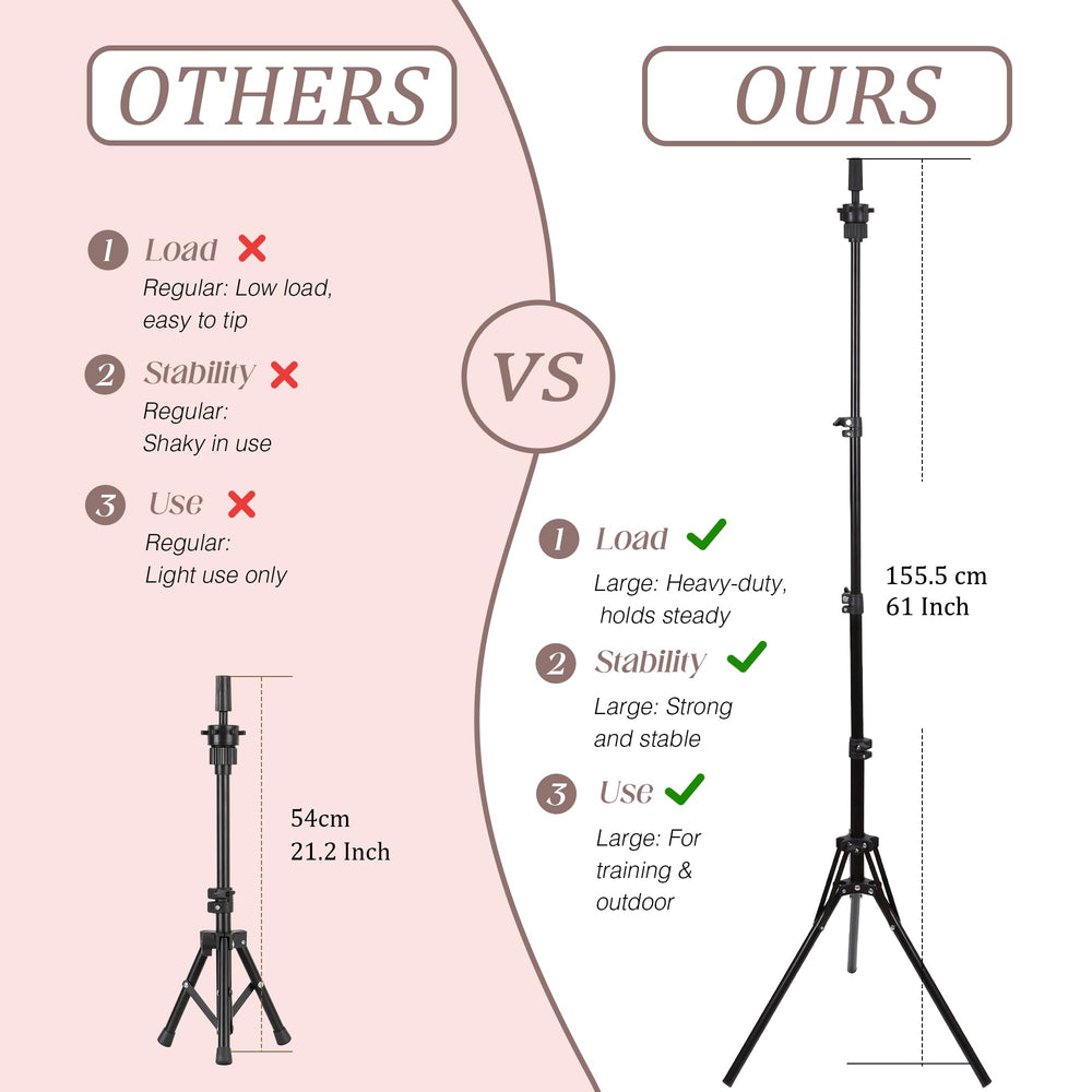 Demides mini wig stand and tape measure for precise measurements and organization.