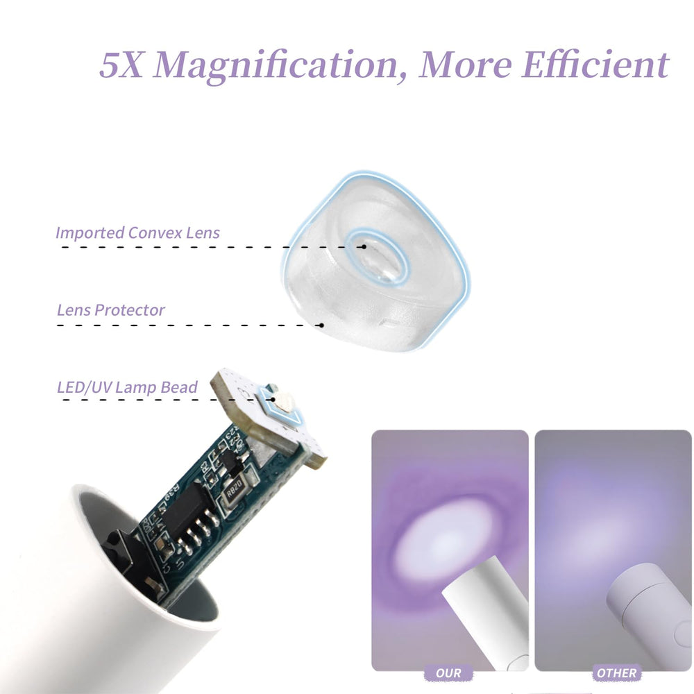 Denabuty foldable stand keeps hands free during detailed nail art