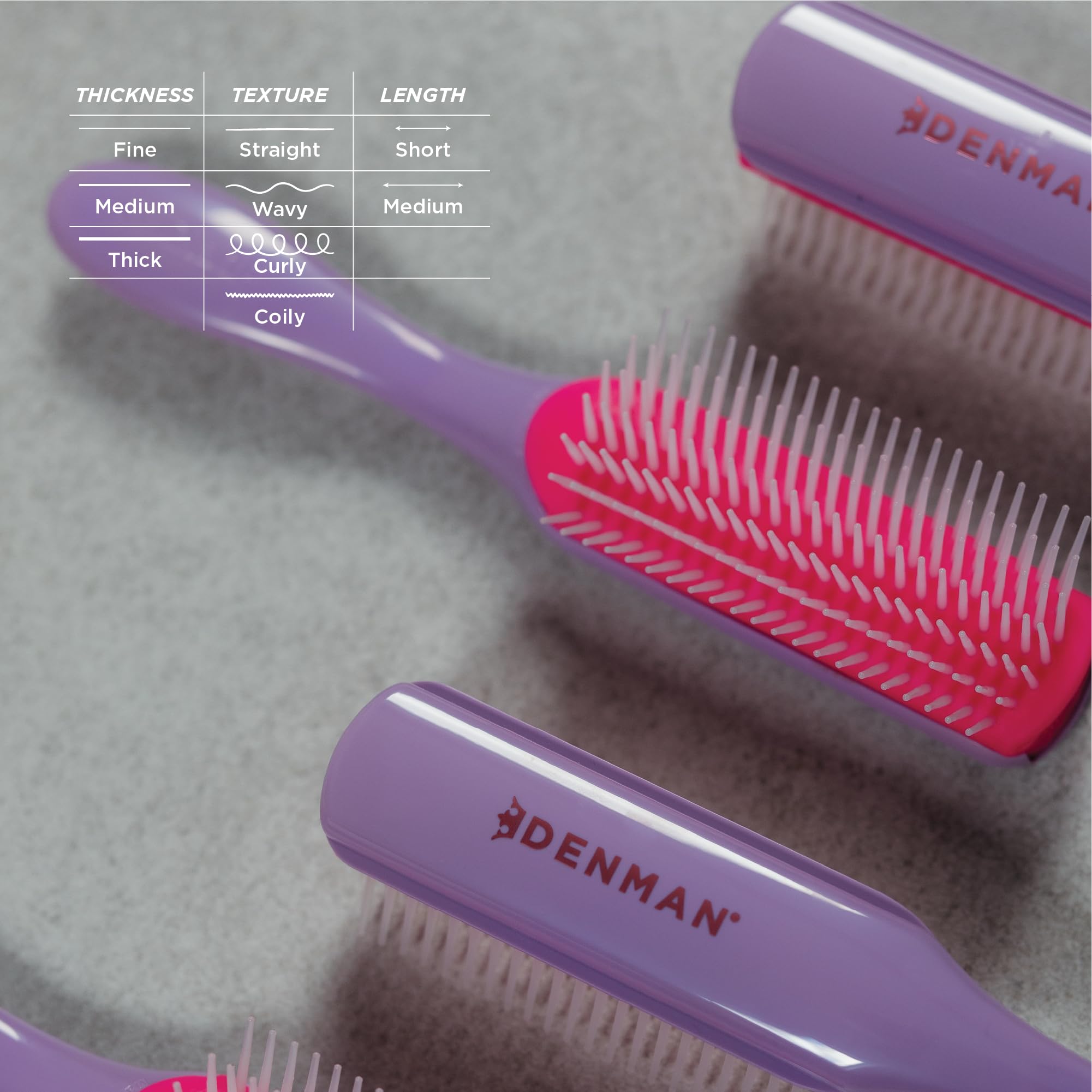 Denman Curly Hair Brush D3 ergonomic grip improves control.