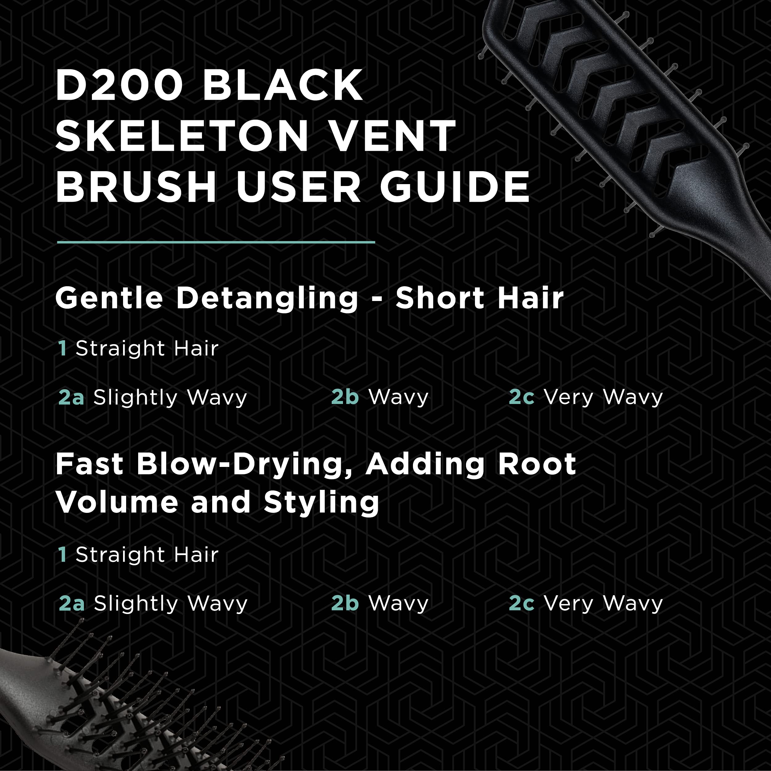 Compact packaging shows Denman D200 brush ready for travel styling