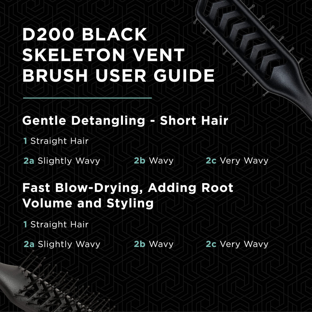Compact packaging shows Denman D200 brush ready for travel styling
