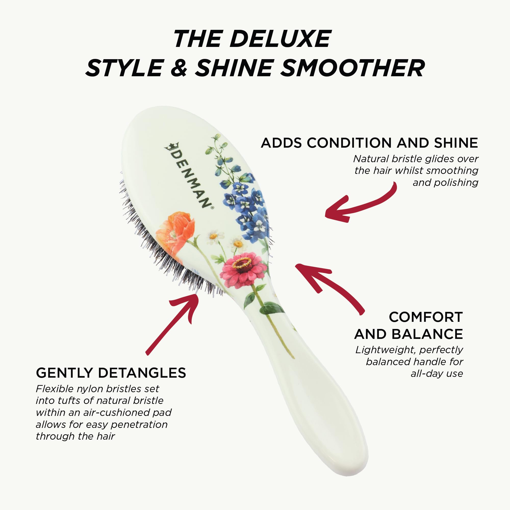 Denman D81M ergonomic handle offers comfortable grip during daily styling.