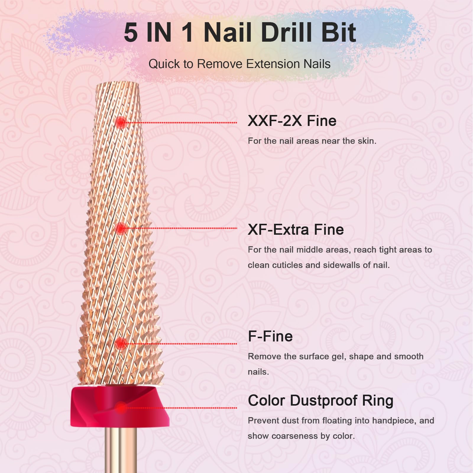 Depvko 3/32in shank fits most professional drills.