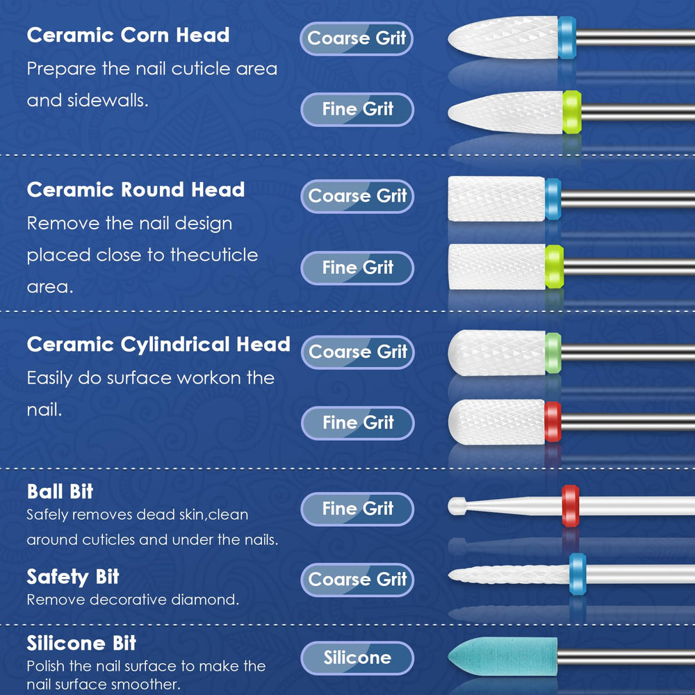 Depvko ceramic nail file bits deliver smooth finishes in manicures