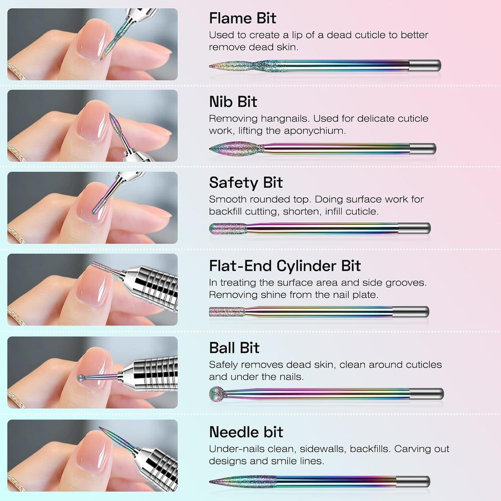 Depvko dust-proof rings protect your drill during precise nail prep