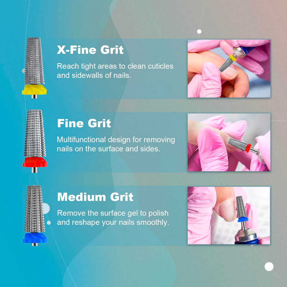 Depvko two-way rotation design enables left or right handed use for smooth cutting