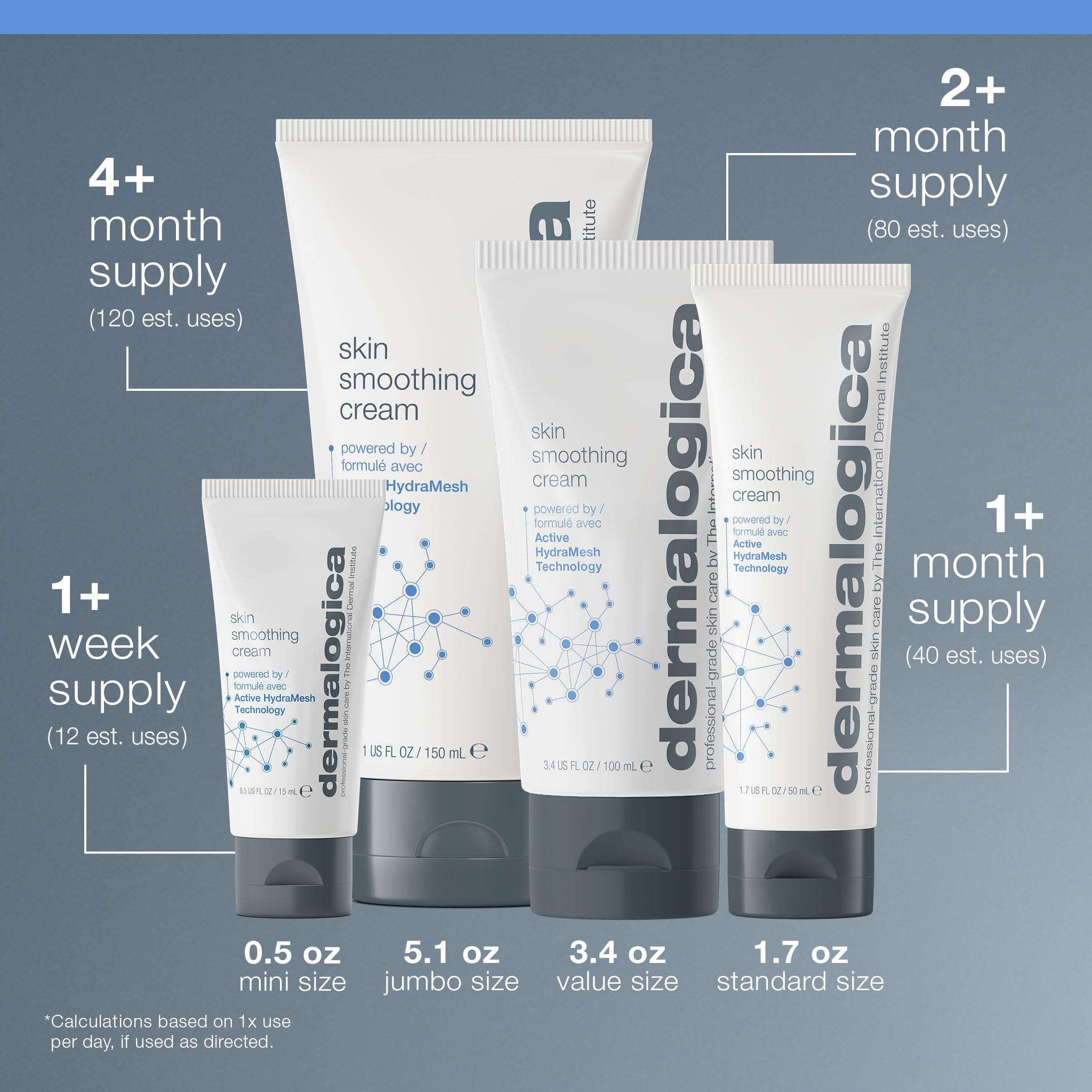 Dermalogica Skin Smoothing Cream Hyaluronic Acid distributes lasting hydration.