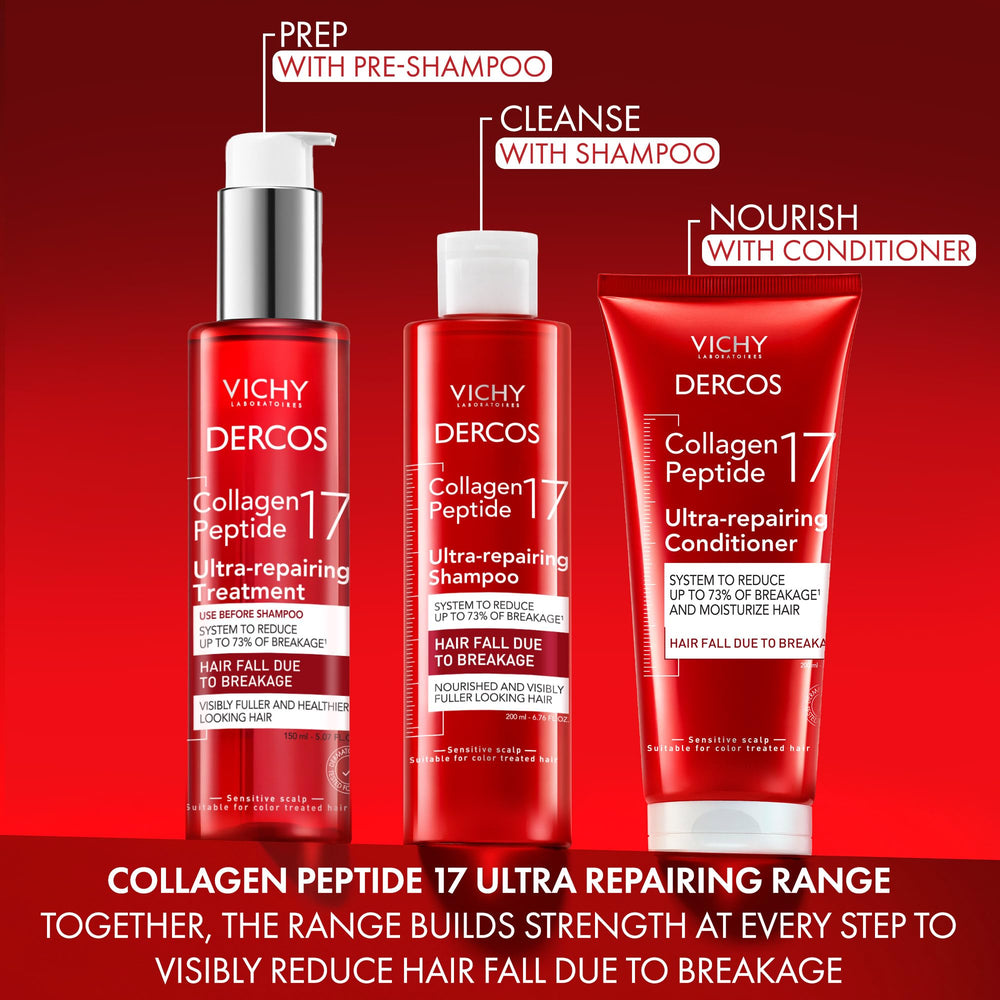 Dercos Collagen Peptide 17 brillo y volumen visibles tras uso