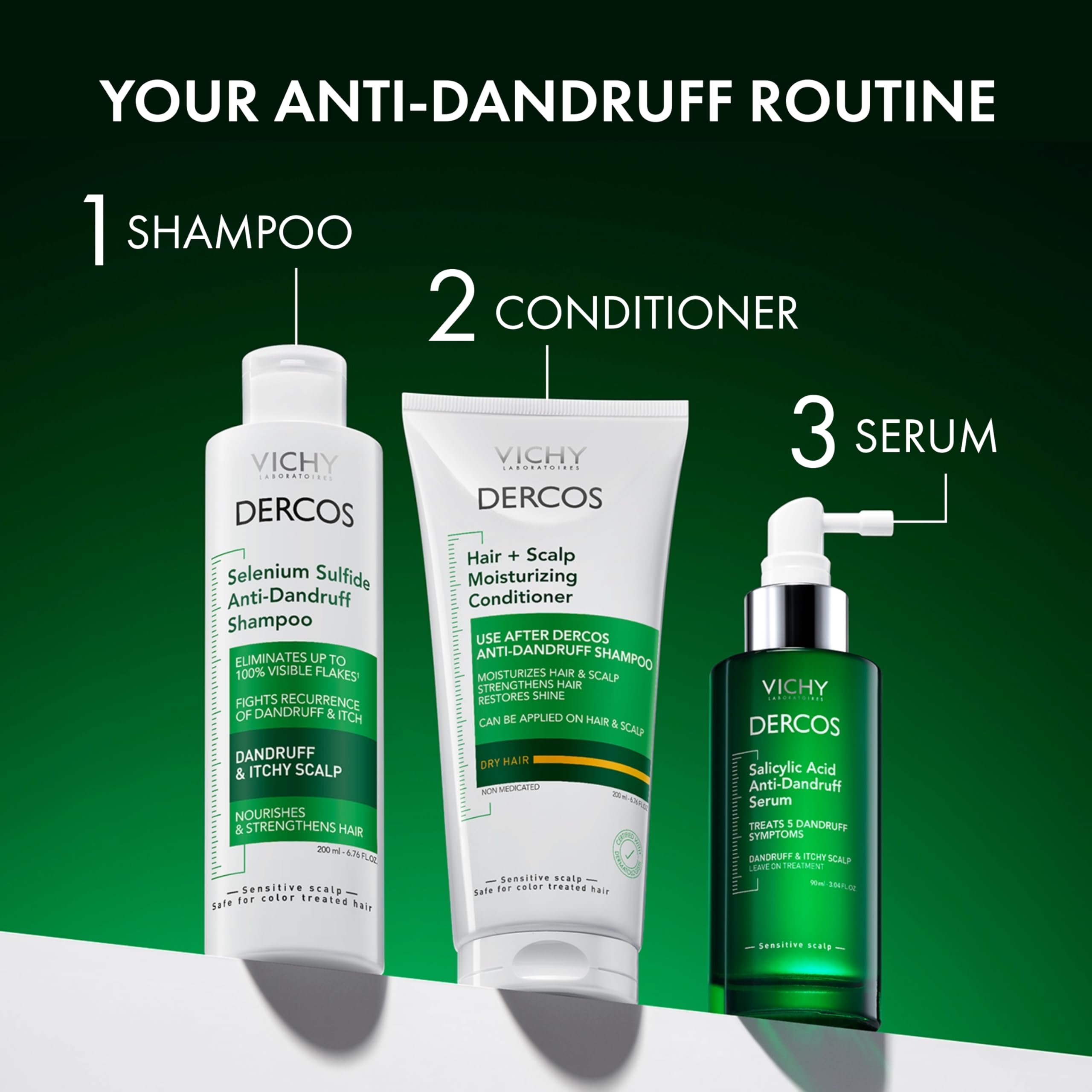 Dercos supports scalp care with a gentle, color-safe formula for dandruff-prone scalps.