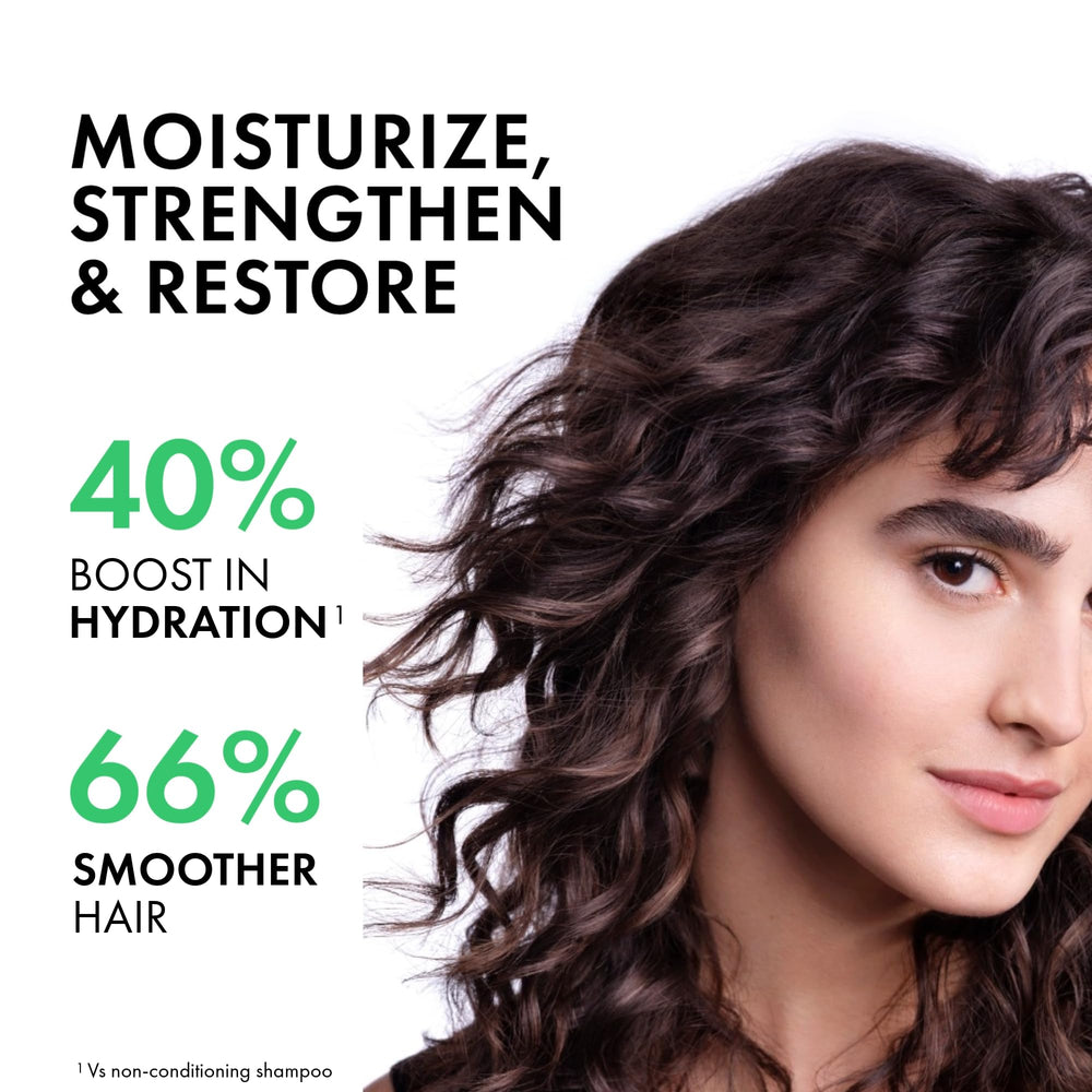 Dercos highlights Niacinamide and Hyaluronic Acid as moisture boosters.