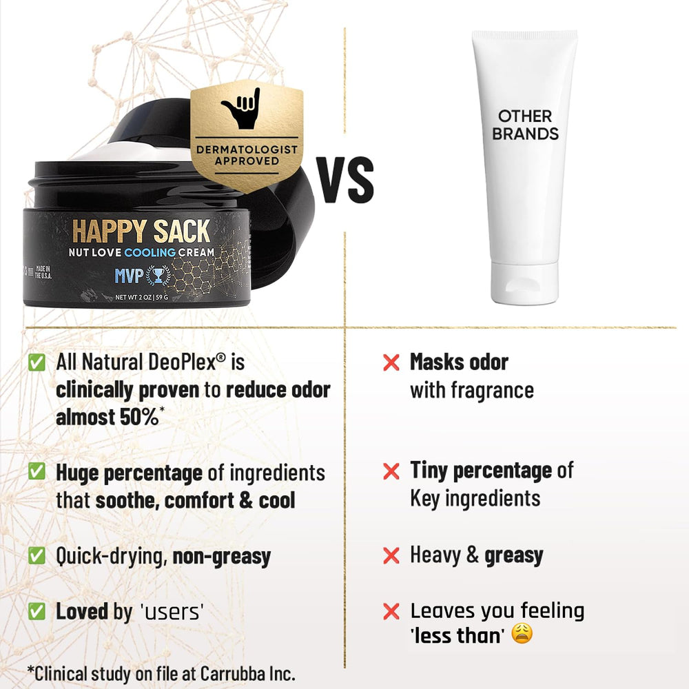 Derm Dude Happy Sack aluminum-free label emphasizes skin-friendly protection.