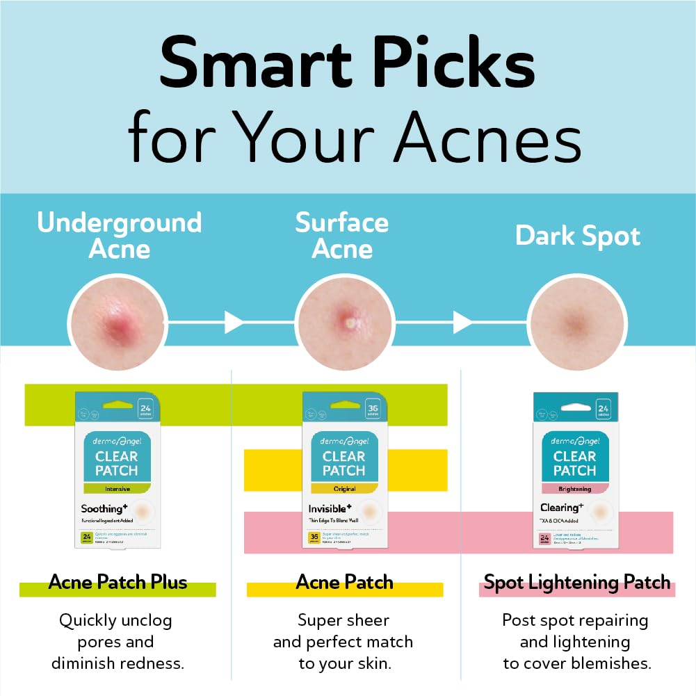 DERMA ANGEL dermatologist-tested patch kit supports breathable healing.