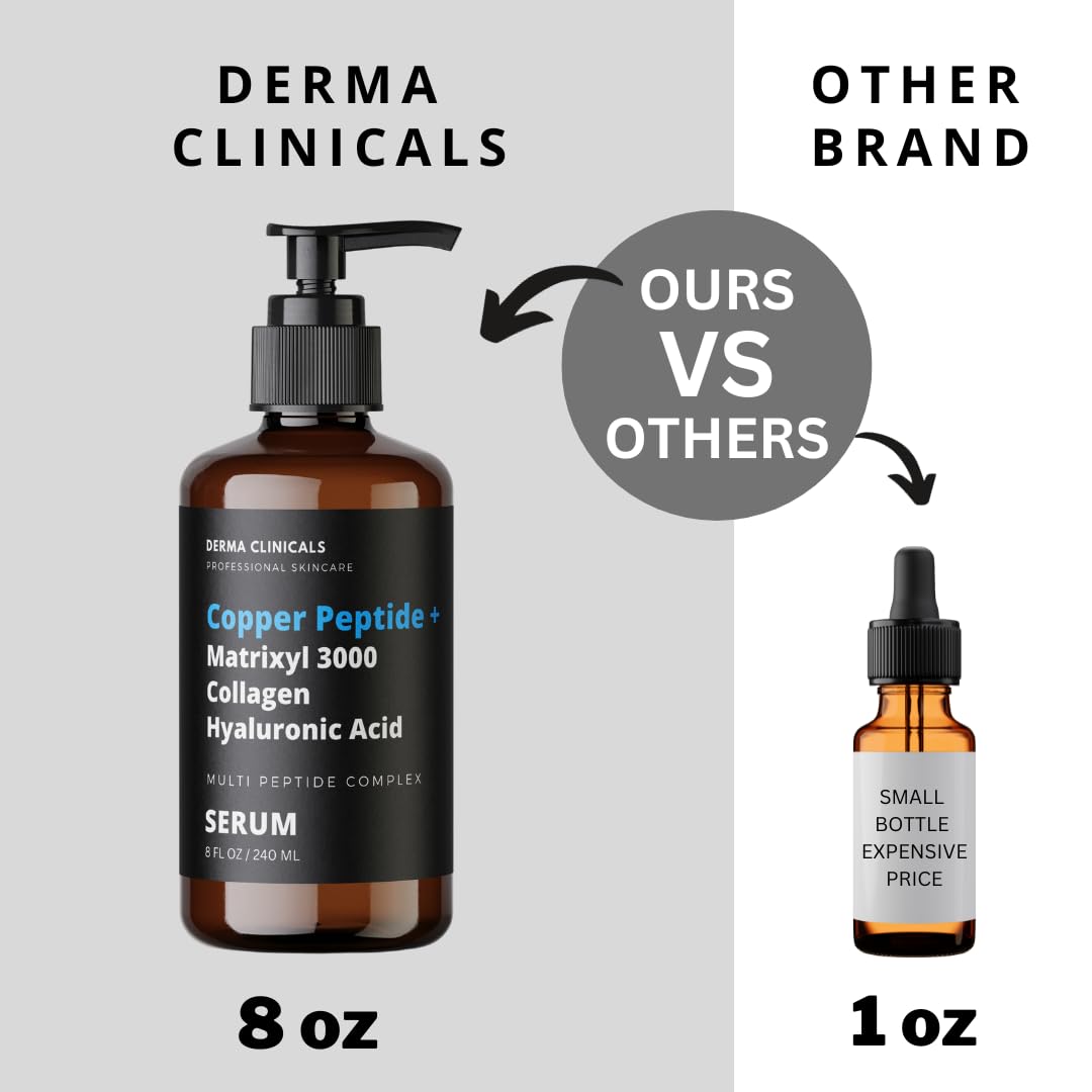 DERMA CLINICALS collagen elastin boost close-up showing plump, smooth skin