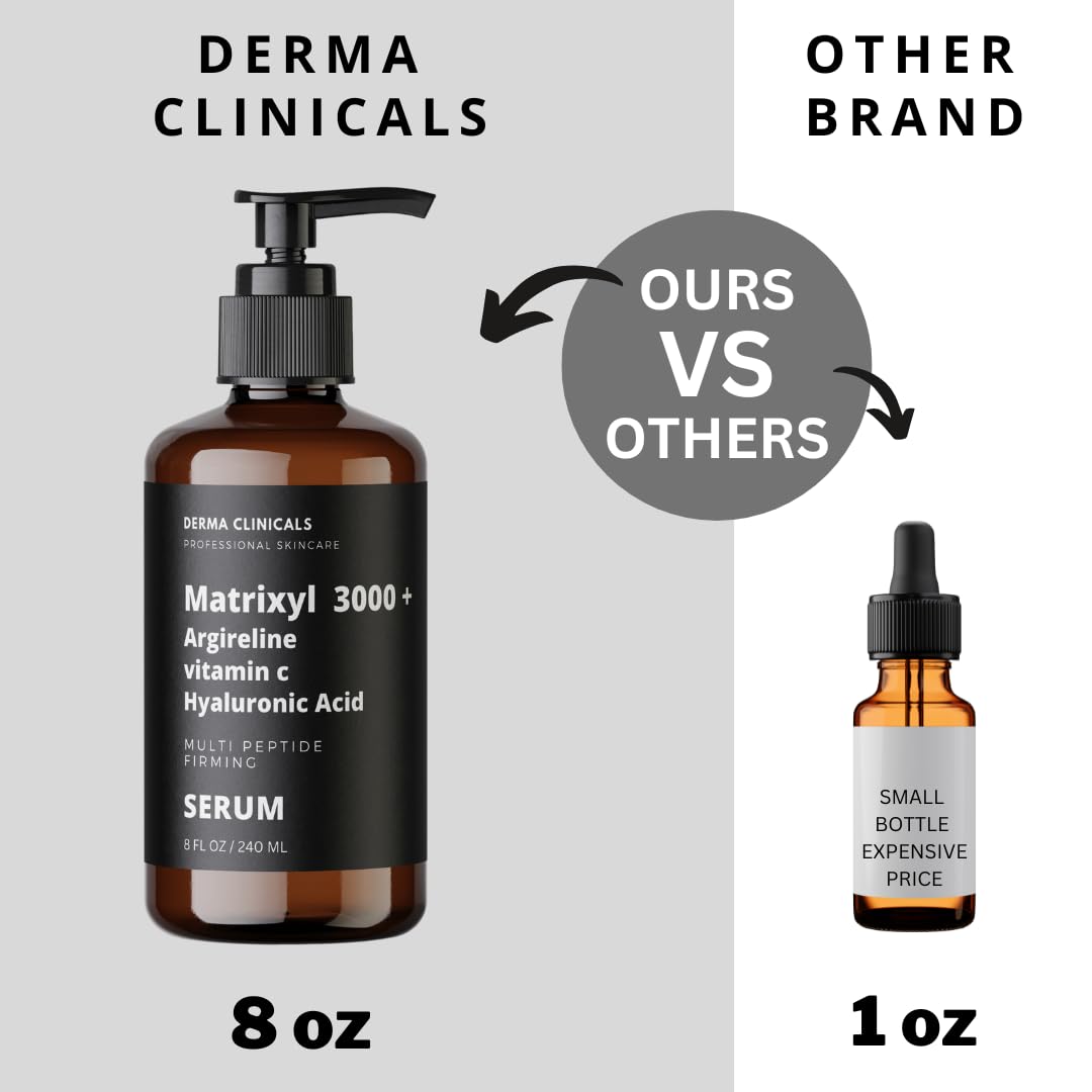 Derma Clinicals Hyaluronic Acid nano delivery for deep hydration.