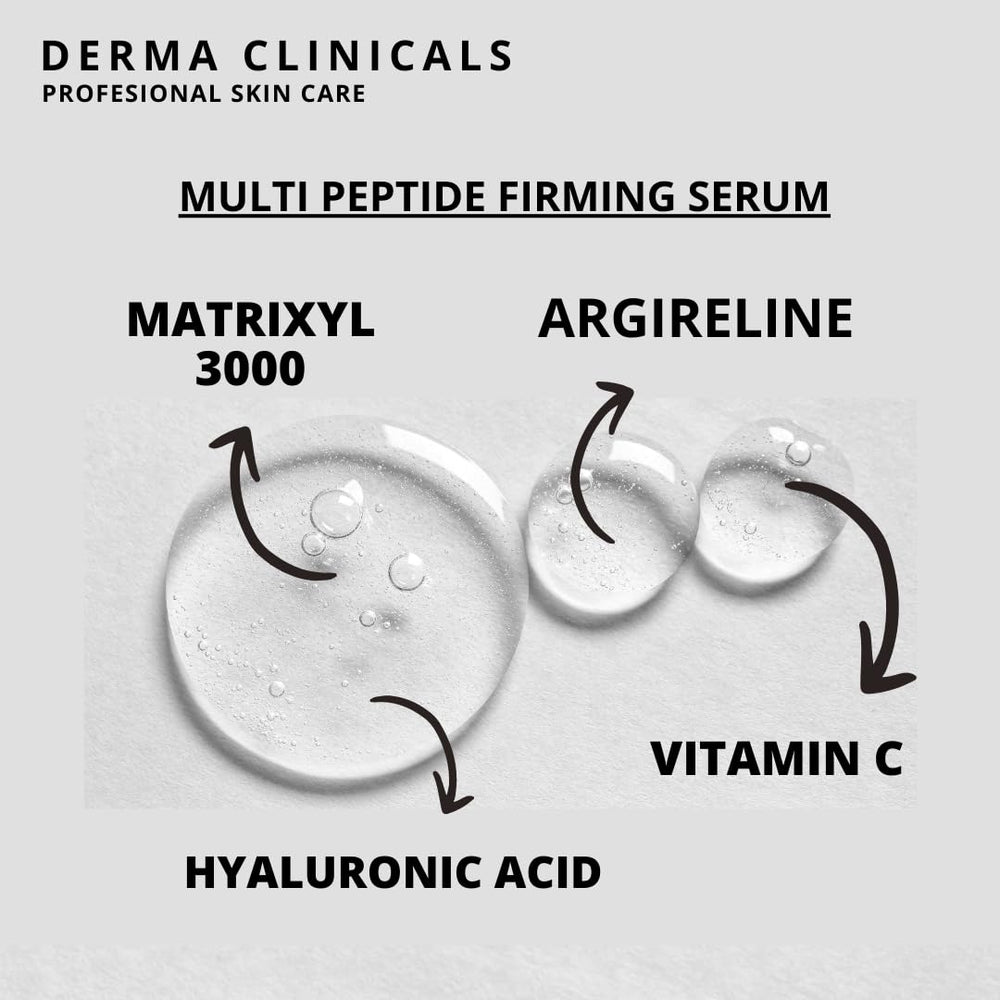 Derma Clinicals Vitamin C highlight for brightening and antioxidant protection.