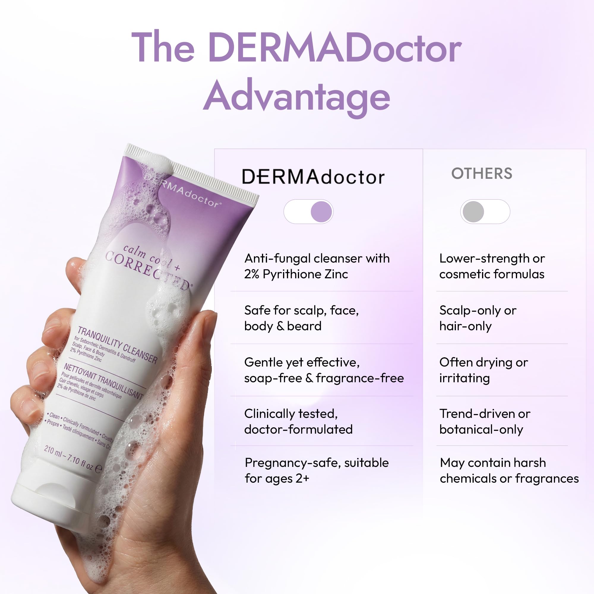 DERMAdoctor beard and face wash foam in use for grooming
