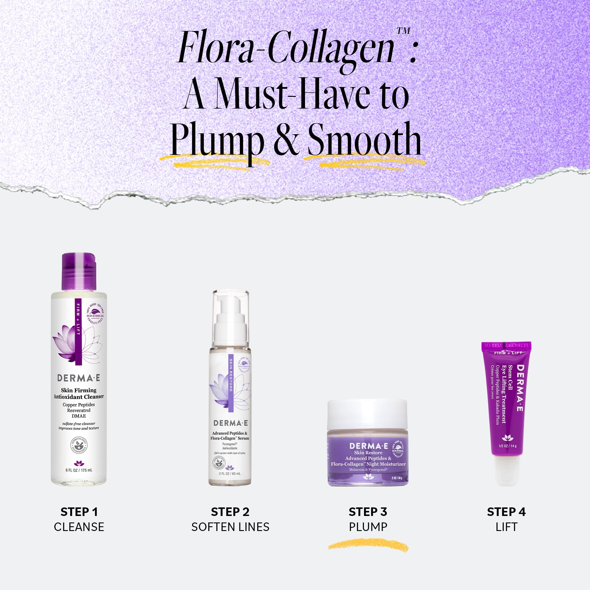 Derma E Advanced Peptides Night Moisturizer spread on hand for rich coverage