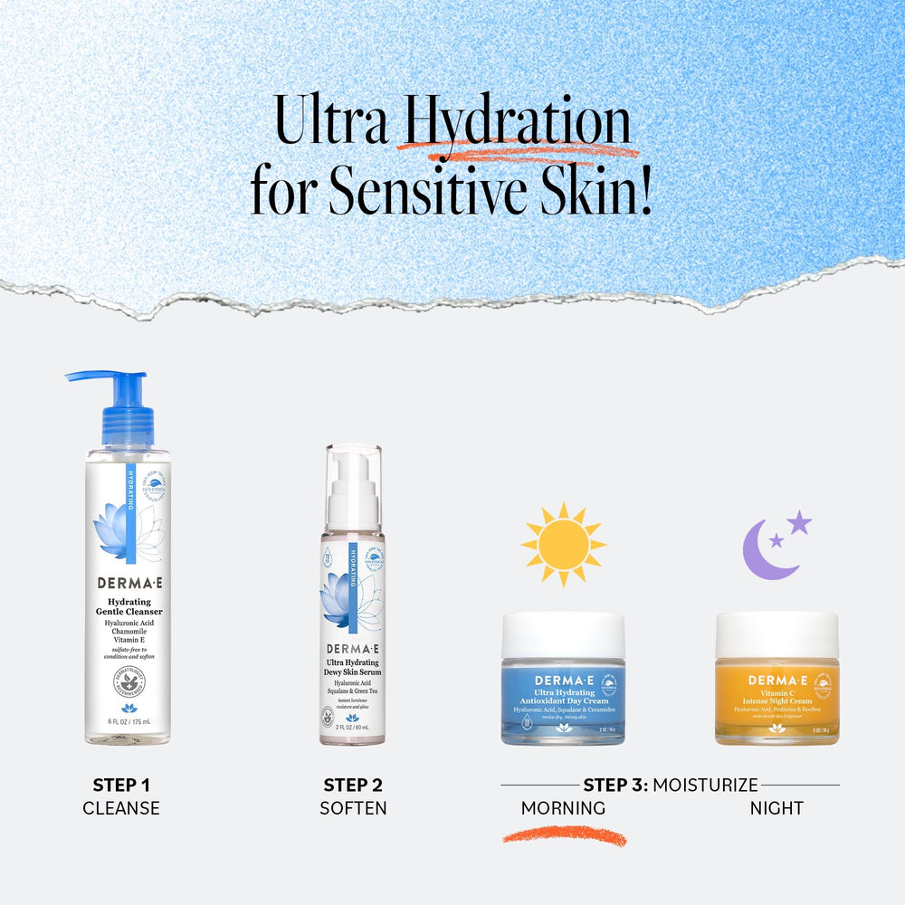 DERMA-E ceramides skin barrier illustration highlights protective hydration