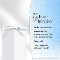 Derma E Hydrating Eye Cream textura cremosa en la piel del párpado.
