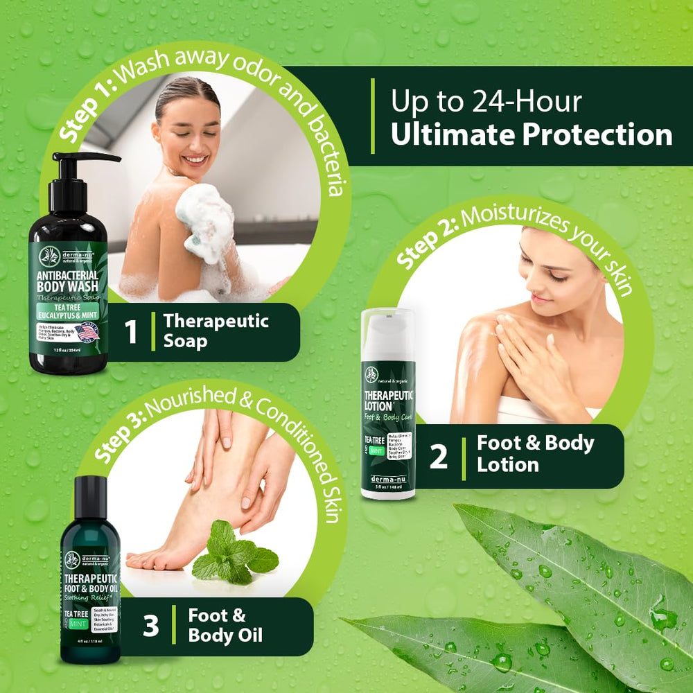 Derma-Nu bathroom-daily-routine supporting easy daily cleansing for skin health
