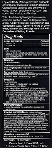 Dermablend dermatologist created SPF25 solution for sensitive skin.
