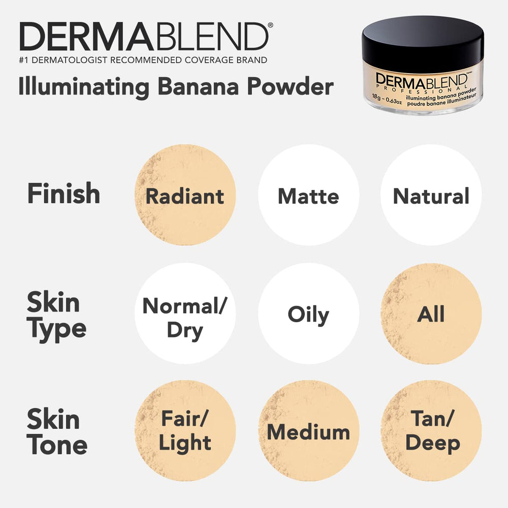 Dermablend Illuminating Banana Powder on-face demo highlights blendable, lightweight finish.