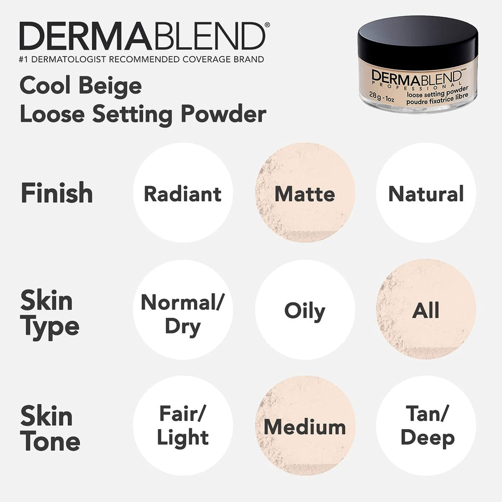 Dermablend powder applied on the face shows a natural matte finish