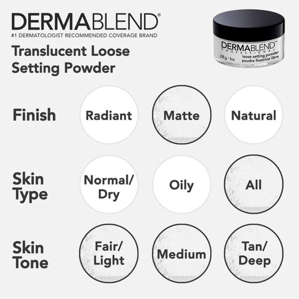 Dermablend Loose Setting Powder fragrance-free formula suitable for sensitive skin.