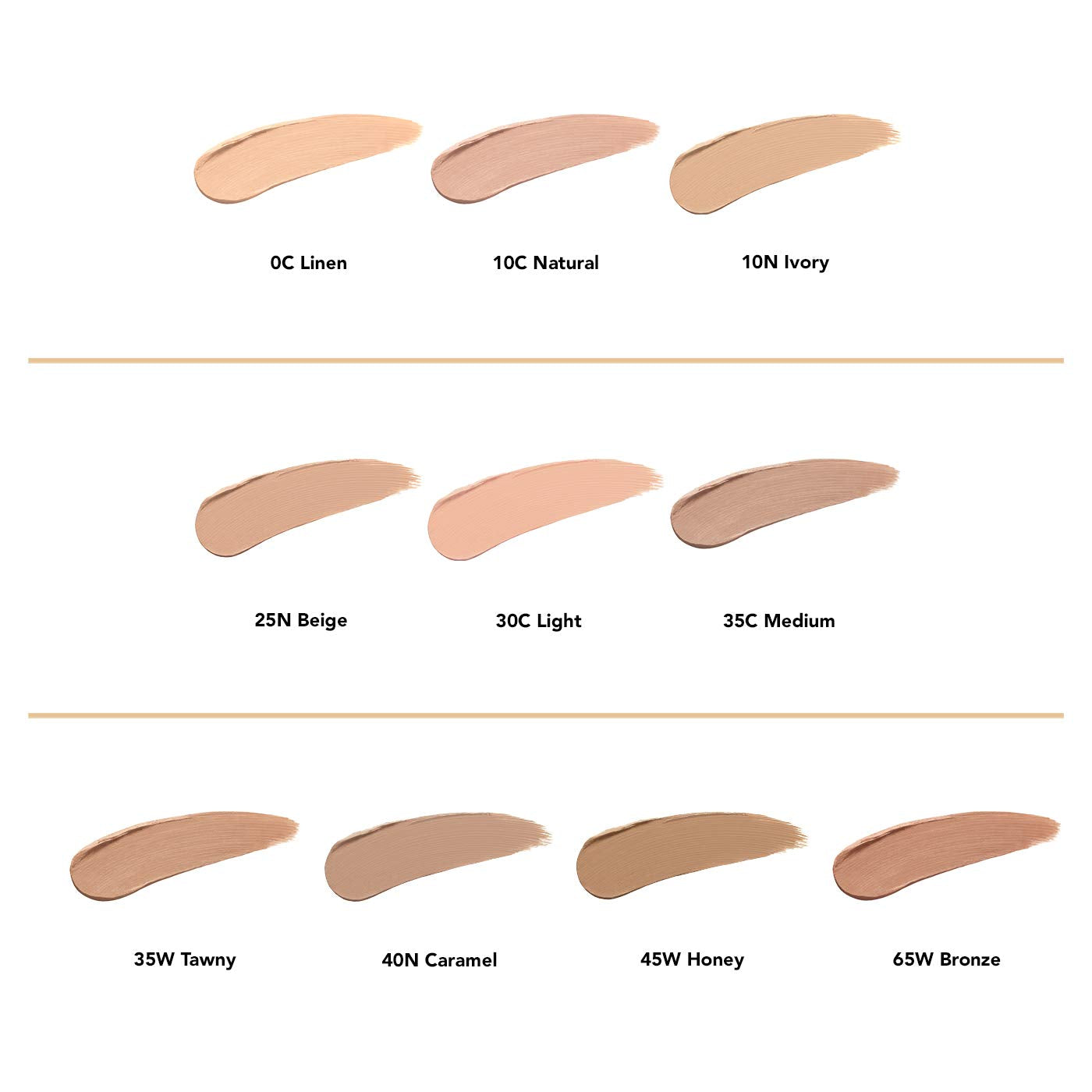Dermablend Quick Fix Concealer Stick full coverage on blemish area