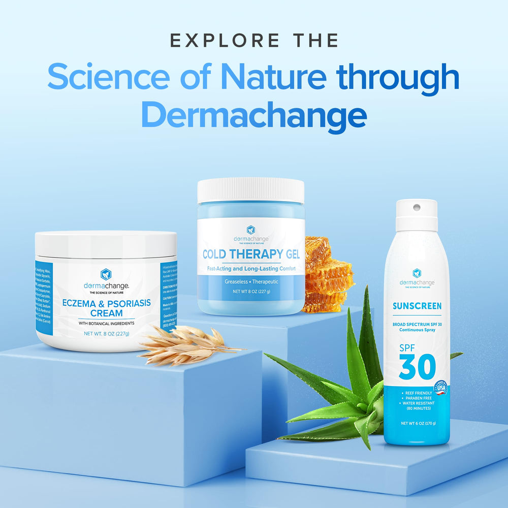 DermaChange Packaging photo highlights USA-made, responsibly sourced, sulfate-free benefits.
