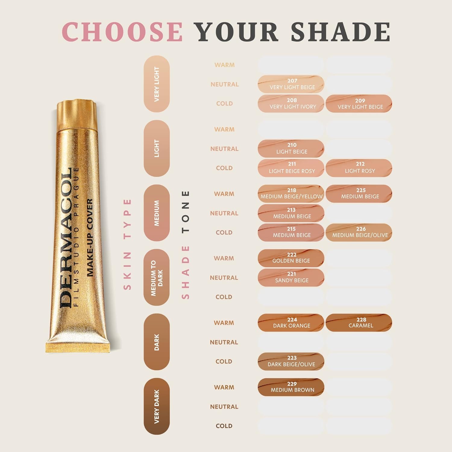 Compact 30g tube packaging for travel-friendly daily use.