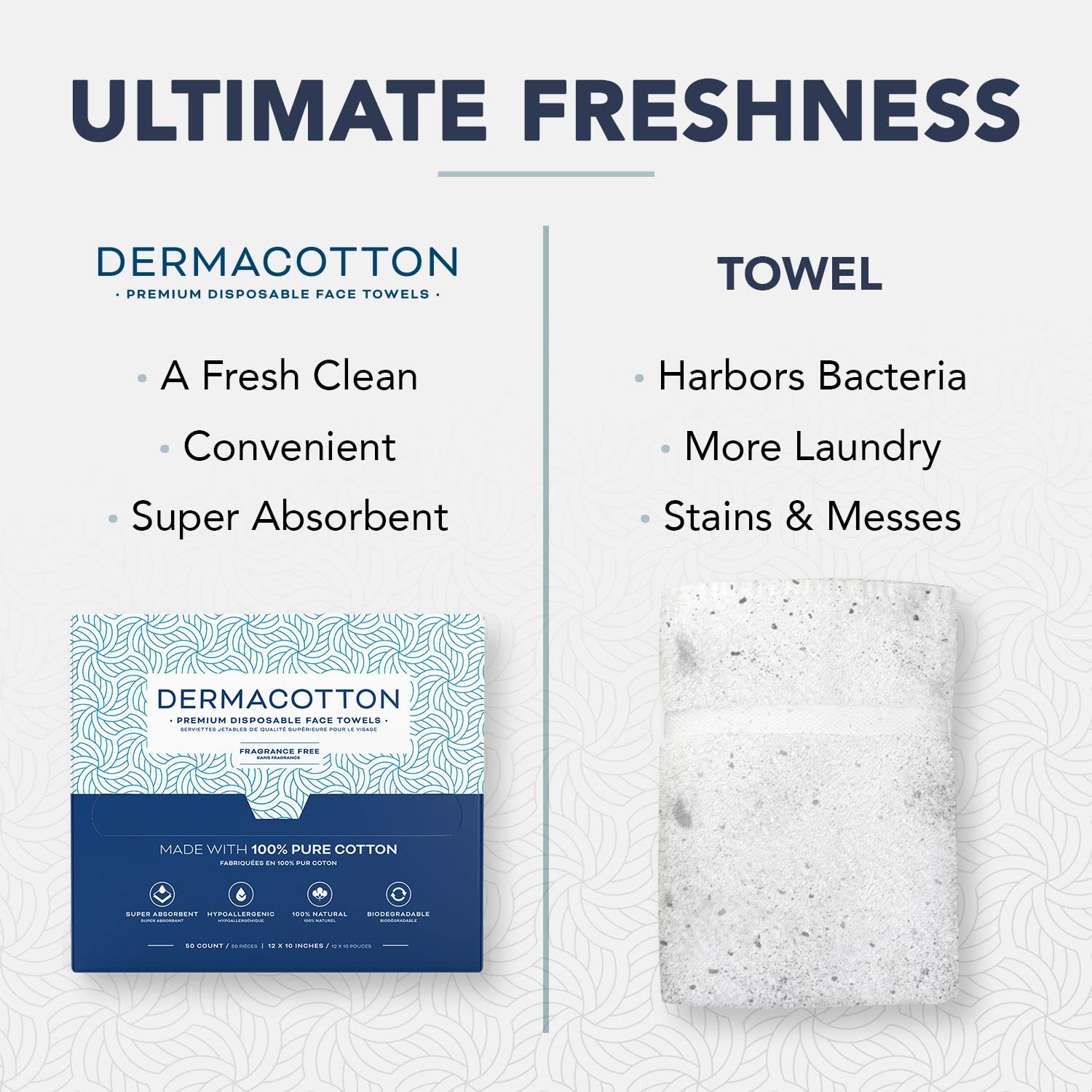 Dermacotton X-Large face towel close-up shows thick absorbent cotton
