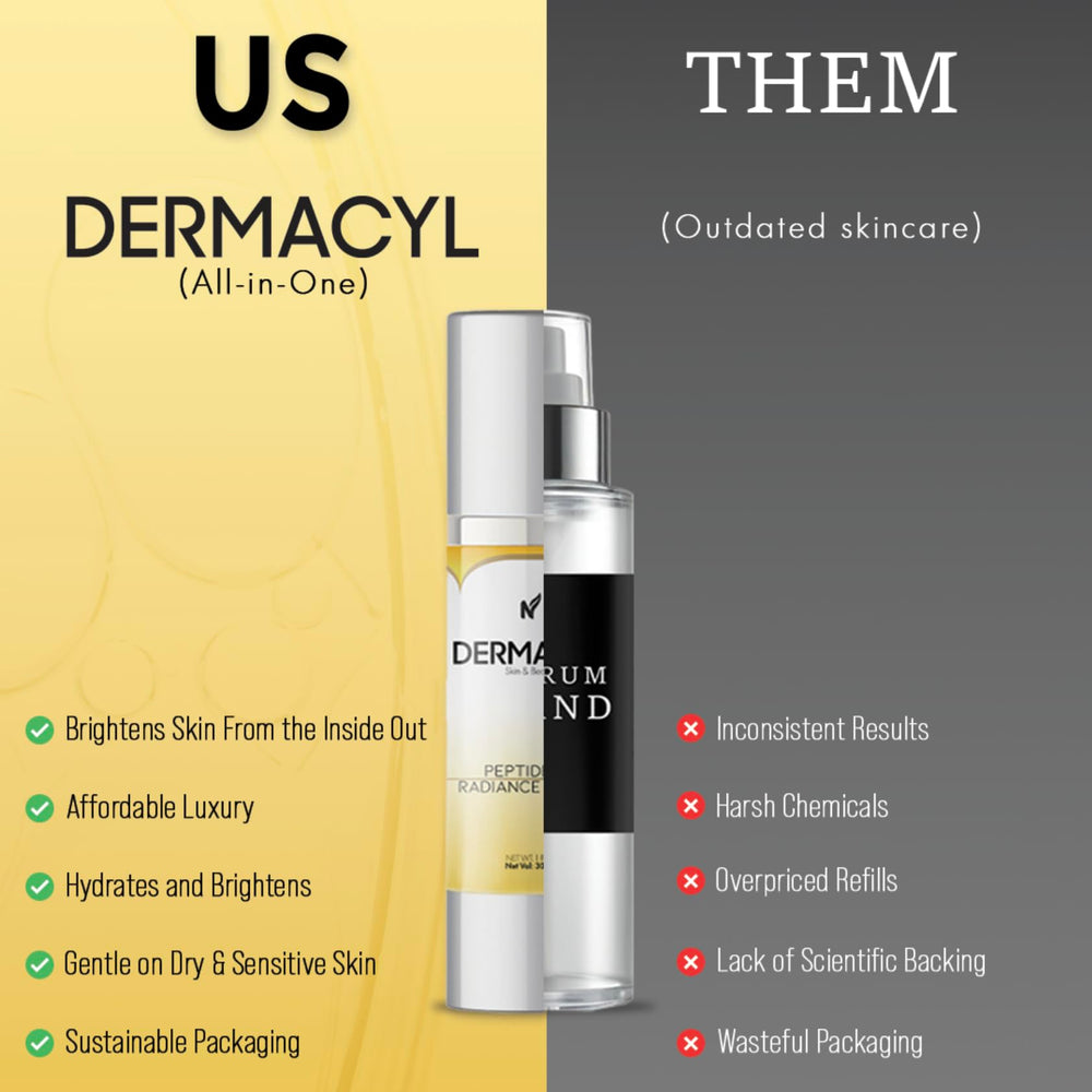 Dermacyl hyaluronic acid serum drop demonstrates deep hydration for supple skin.