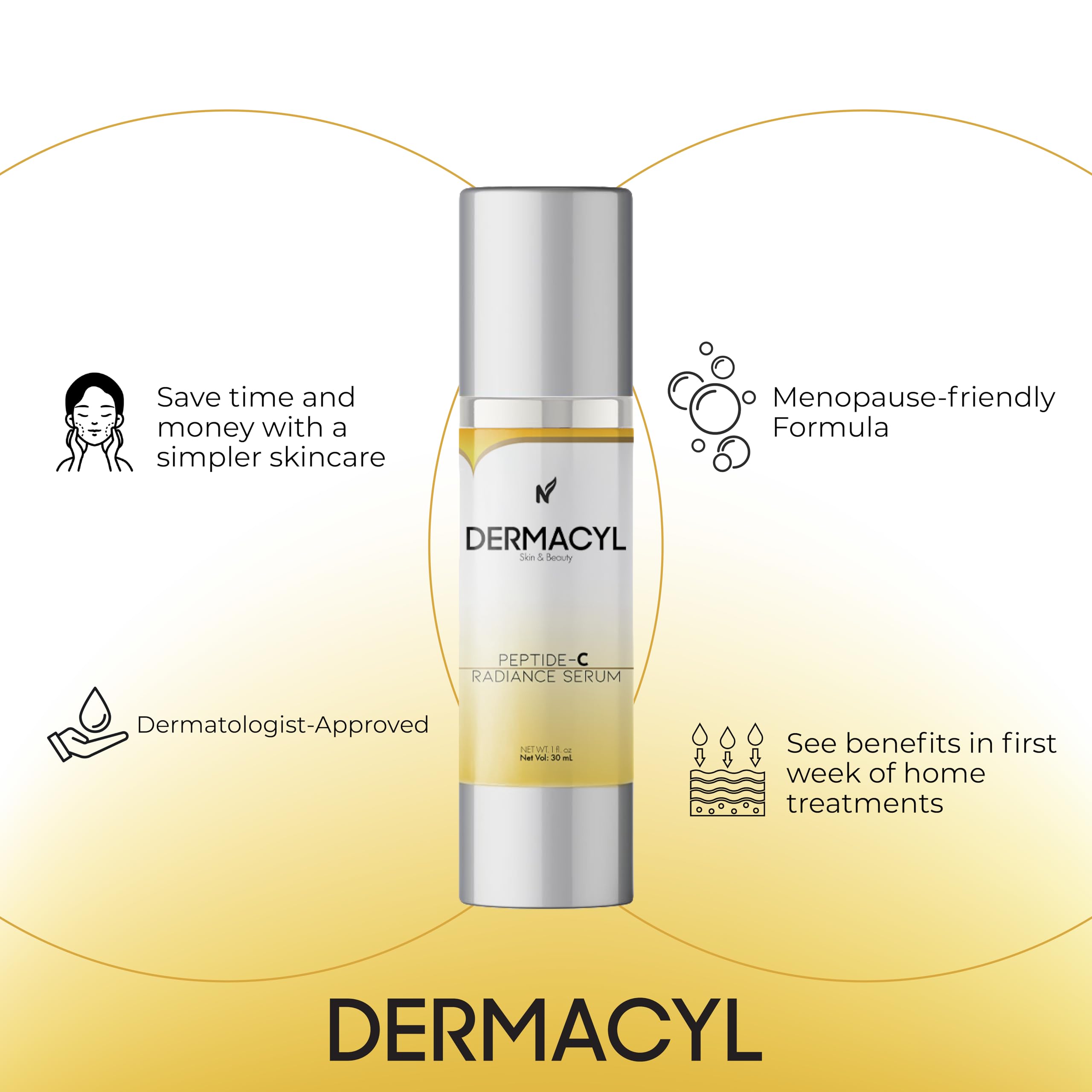 Dermacyl vegan non-GMO label highlights clean beauty for skin.