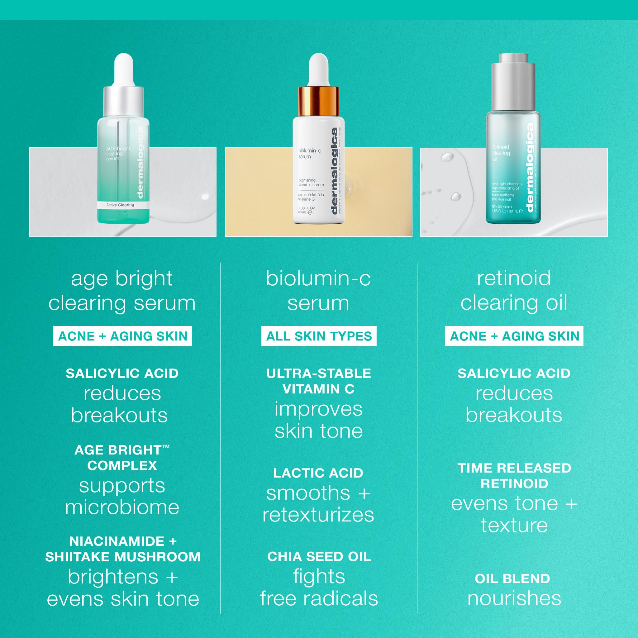 Dermalogica Age Bright Serum bottle on bathroom shelf communicates daily routine integration.
